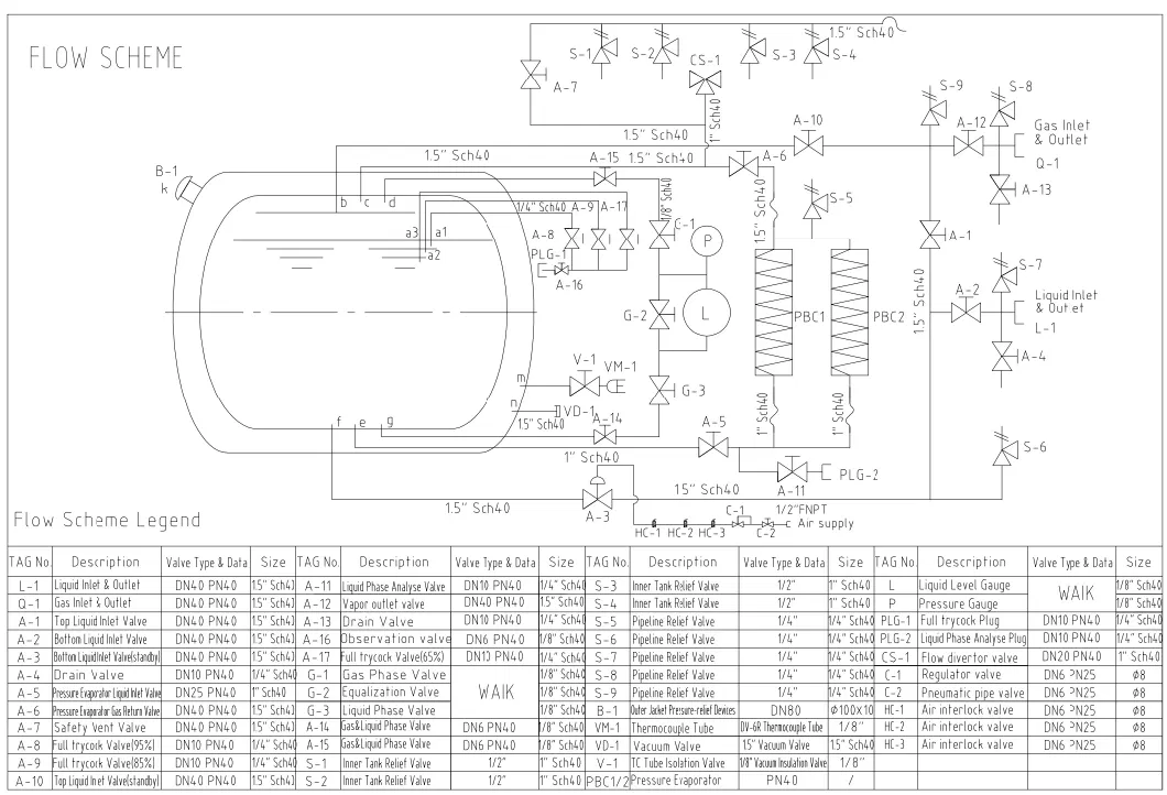 Hot Sale ISO Certificate Carbon Steel T50 T75 Hydrogen Storage Tank